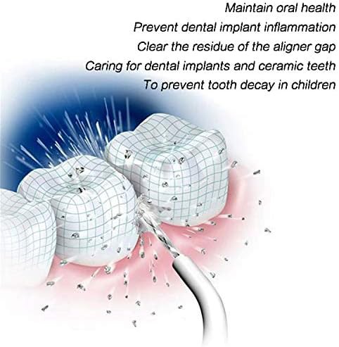 Portable manual oral irrigator with four nozzles — photo 3