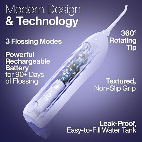 Lilac purple icon cordless oral irrigator — photo 3
