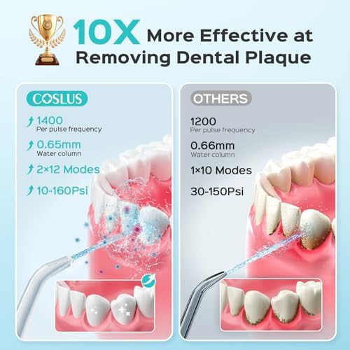 White advanced flosser with twelve levels — photo 3