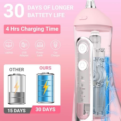 Pink rechargeable four mode flosser — photo 3