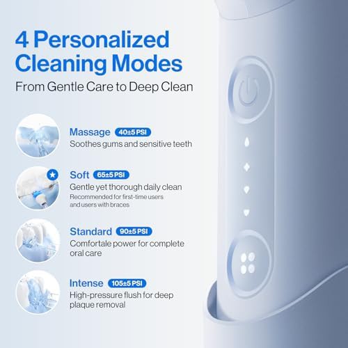 Portable Travel Water Flosser in Blue — photo 5