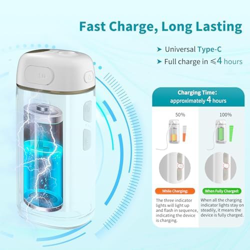 Mini cordless irrigator for sensitive gums — photo 4