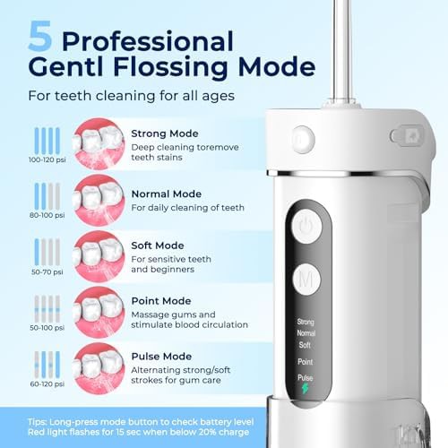 Mini travel portable flosser with five modes — photo 3