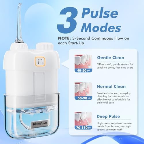 Mini three pulse travel flosser — photo 4