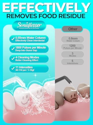 Cordless water flosser with five jet tips — photo 4