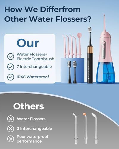 Electric water flosser with five cleaning modes — photo 5
