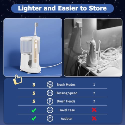 White sonic flossing toothbrush system — photo 3