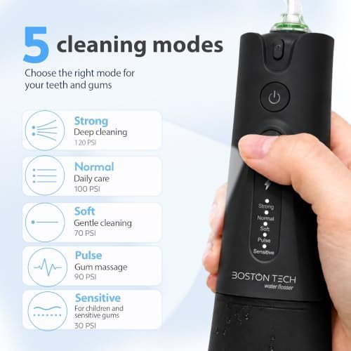 UltraCare Plus Cordless Water Flosser — photo 4