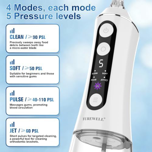 Portable oral irrigator with four modes — photo 4