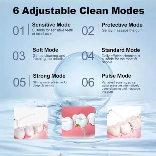 Portable white 3D pro advanced flosser — photo 5