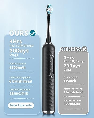 Black toothbrush and flosser with three modes — photo 4
