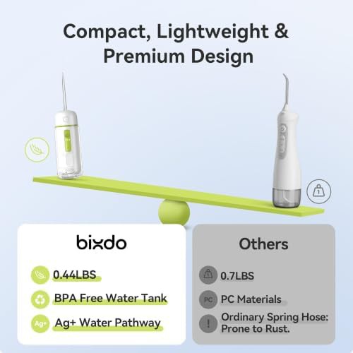 Mini telescopic travel flosser with three modes — photo 3